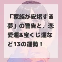 家族が安堵する夢のサムネイル画像
