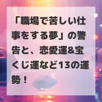職場で苦しい仕事をする夢のサムネイル