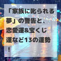 家族に叱られる夢のサムネイル