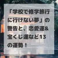 学校で修学旅行に行けない夢のサムネイル