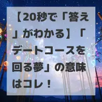 デートコースを回る夢のサムネイル