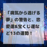 病気から逃げる夢のサムネイル