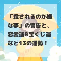 殺されるのが嫌な夢のサムネイル