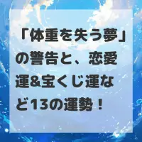体重を失う夢のサムネイル