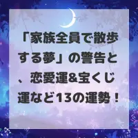 家族全員で散歩する夢のサムネイル画像