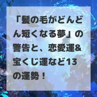髪の毛がどんどん短くなる夢のサムネイル