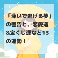 泳いで逃げる夢のサムネイル