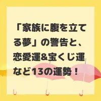 家族に腹を立てる夢のサムネイル