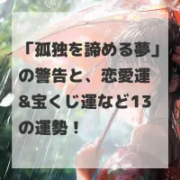 孤独を諦める夢のサムネイル