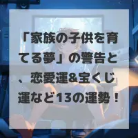家族の子供を育てる夢のサムネイル画像