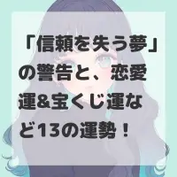 信頼を失う夢のサムネイル
