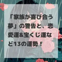 家族が喜び合う夢のサムネイル画像