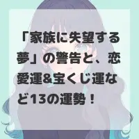 家族に失望する夢のサムネイル