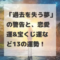 過去を失う夢のサムネイル
