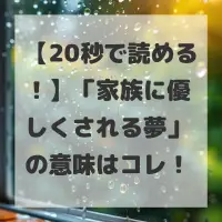 家族に優しくされる夢のサムネイル画像