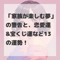 家族が楽しむ夢のサムネイル