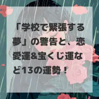 学校で緊張する夢のサムネイル