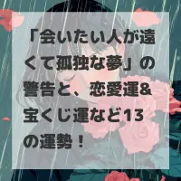 会いたい人が遠くて孤独な夢のサムネイル