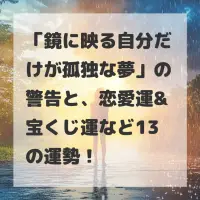 鏡に映る自分だけが孤独な夢のサムネイル
