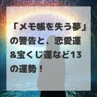 メモ帳を失う夢のサムネイル