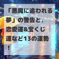 悪魔に追われる夢のサムネイル