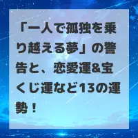 一人で孤独を乗り越える夢のサムネイル