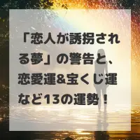 恋人が誘拐される夢のサムネイル