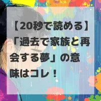 過去で家族と再会する夢のサムネイル