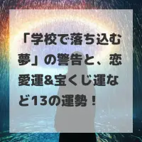 学校で落ち込む夢のサムネイル