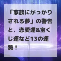 家族にがっかりされる夢のサムネイル
