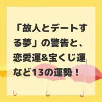 故人とデートする夢のサムネイル