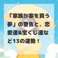 家族が家を買う夢のサムネイル