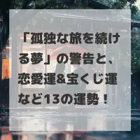 孤独な旅を続ける夢のサムネイル
