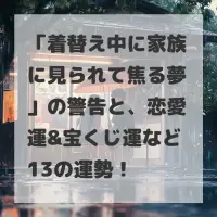 着替え中に家族に見られて焦る夢のサムネイル
