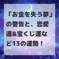 お金を失う夢のサムネイル