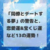 同僚とデートする夢のサムネイル