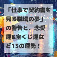 仕事で契約書を見る職場の夢のサムネイル