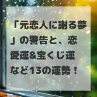元恋人に謝る夢のサムネイル