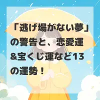 逃げ場がない夢のサムネイル