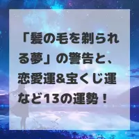 髪の毛を剃られる夢のサムネイル