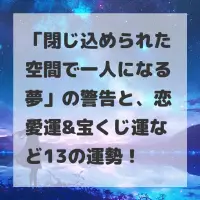 閉じ込められた空間で一人になる夢のサムネイル