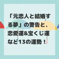 元恋人と結婚する夢のサムネイル