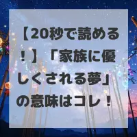 家族に優しくされる夢のサムネイル画像