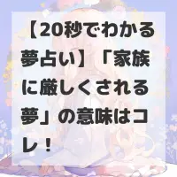 家族に厳しくされる夢のサムネイル