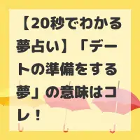 デートの準備をする夢のサムネイル