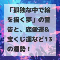 孤独な中で絵を描く夢のサムネイル