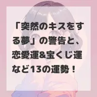 突然のキスをする夢のサムネイル