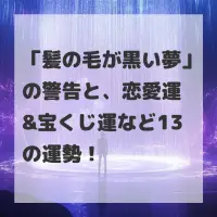 髪の毛が黒い夢のサムネイル