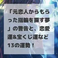 元恋人からもらった指輪を探す夢のサムネイル画像
