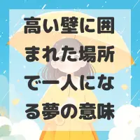 高い壁に囲まれた場所で一人になる夢のサムネイル